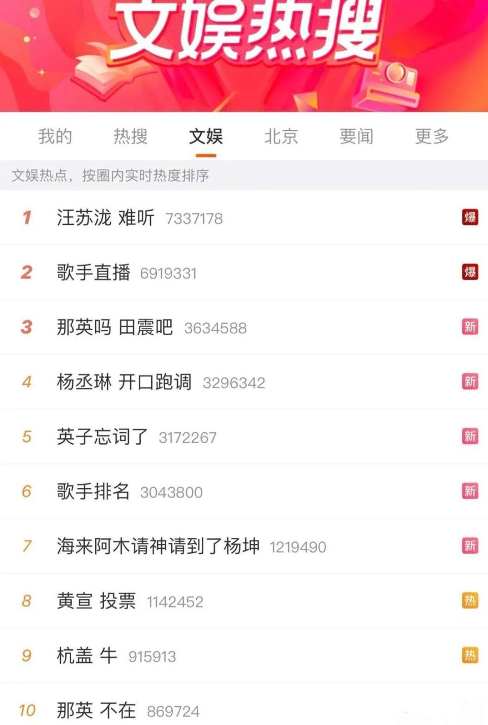 焦点娱乐注册：骂汪苏泷前，我劝你善良